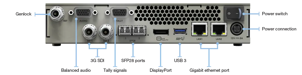 Monarch EDGE S1  Simultaneous single channel encoder and decoder for remote production thumbnail 4